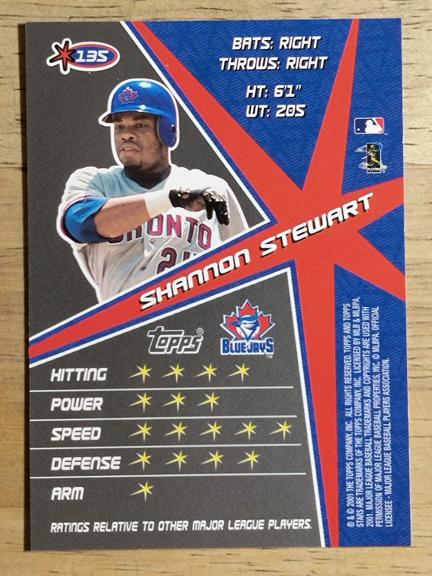2001 Topps Stars #135 Shannon Stewart