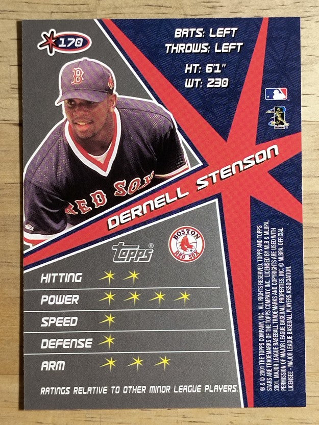 2001 Topps Stars #170 Dernell Stenson