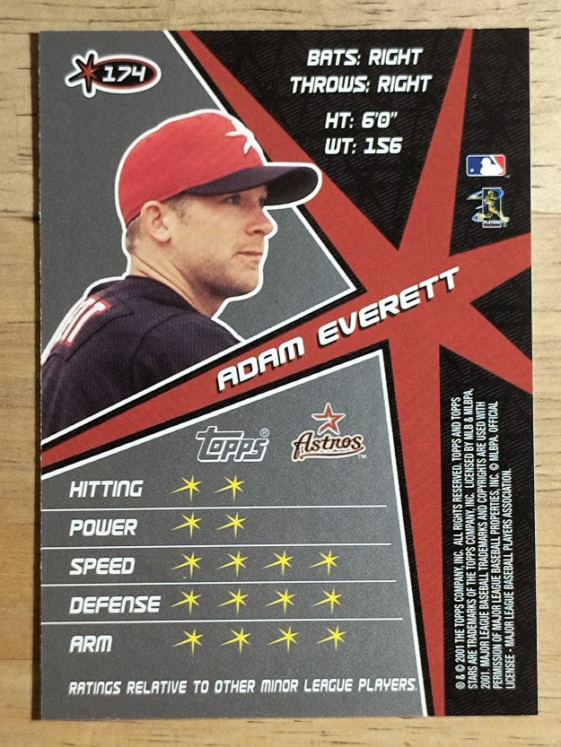 2001 Topps Stars #174 Adam Everett