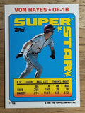 1990 Topps Sticker Backs #16 Von Hayes
