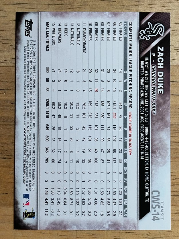 2016 White Sox Topps #CHW14 Zach Duke