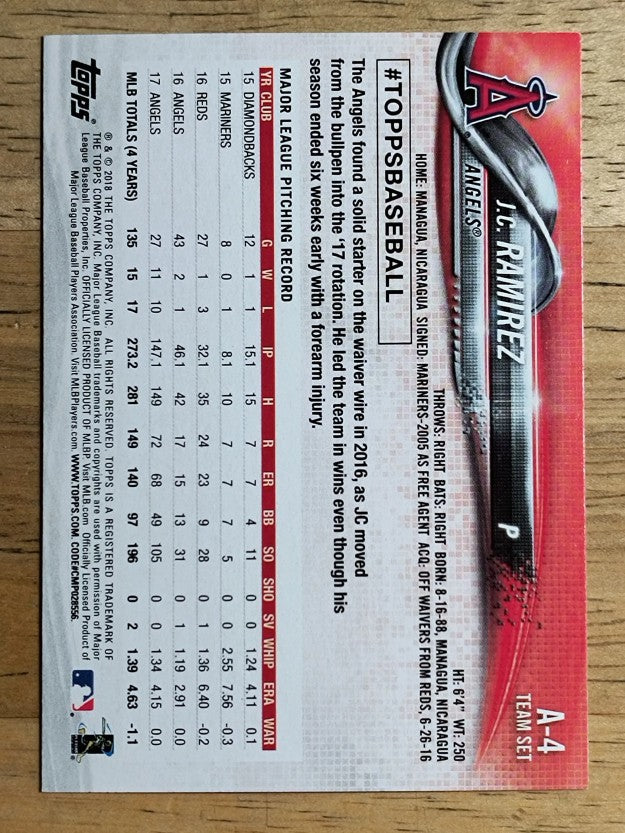 2018 Angels Topps #A4 J.C. Ramirez