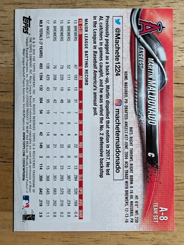 2018 Angels Topps #A8 Martin Maldonado