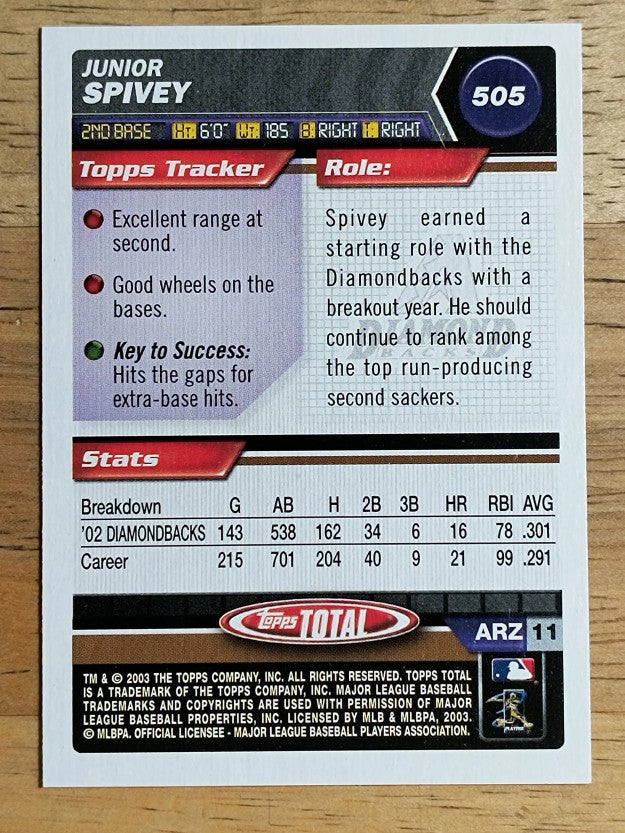 2003 Topps Total #505 Junior Spivey