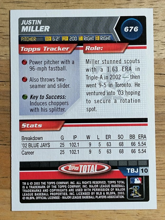 2003 Topps Total #676 Justin Miller