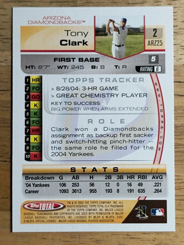 2005 Topps Total #2 Tony Clark