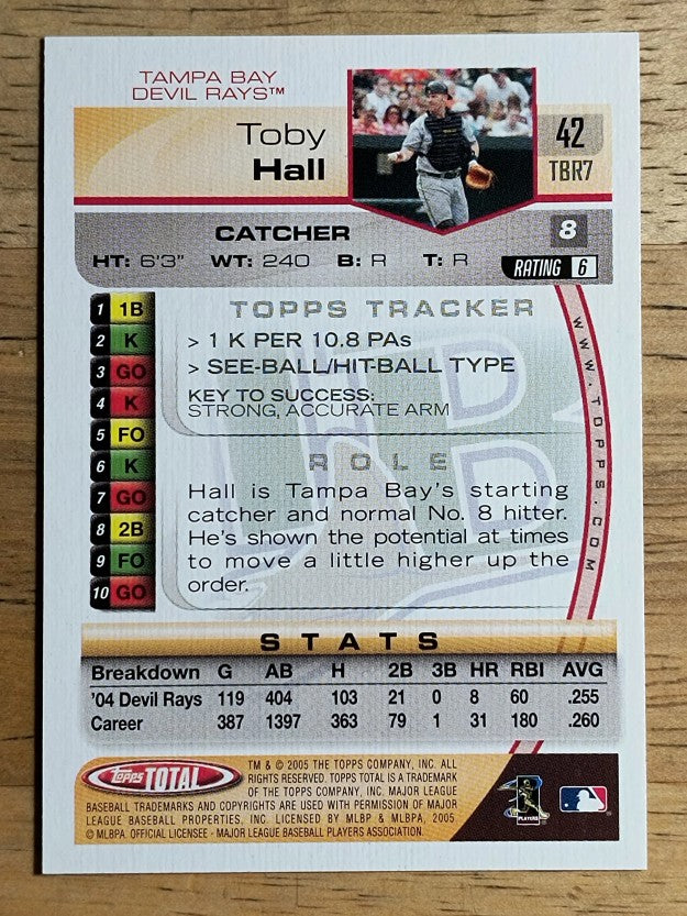 2005 Topps Total #42 Toby Hall
