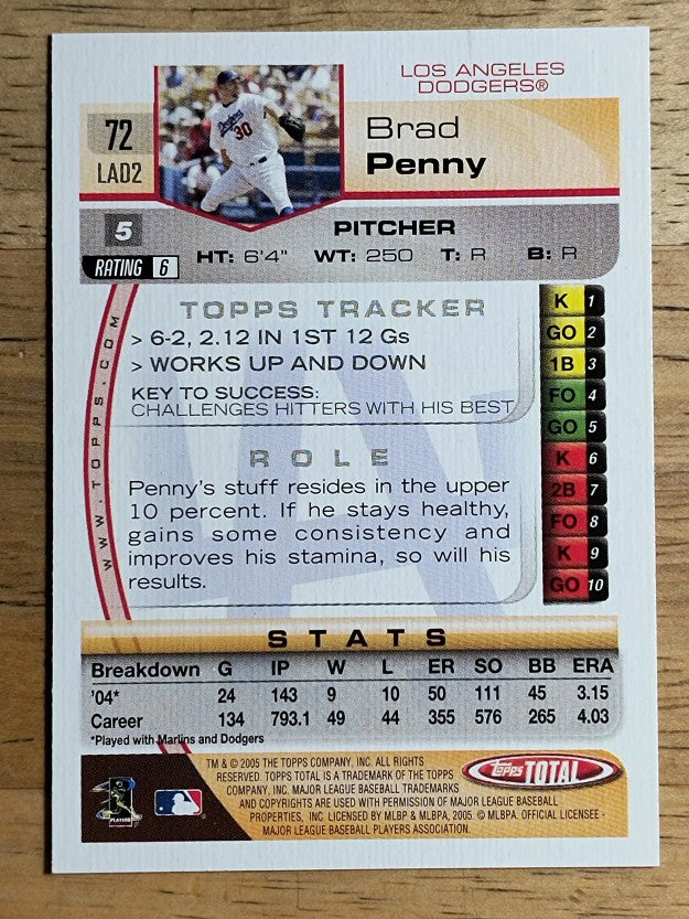 2005 Topps Total #72 Brad Penny