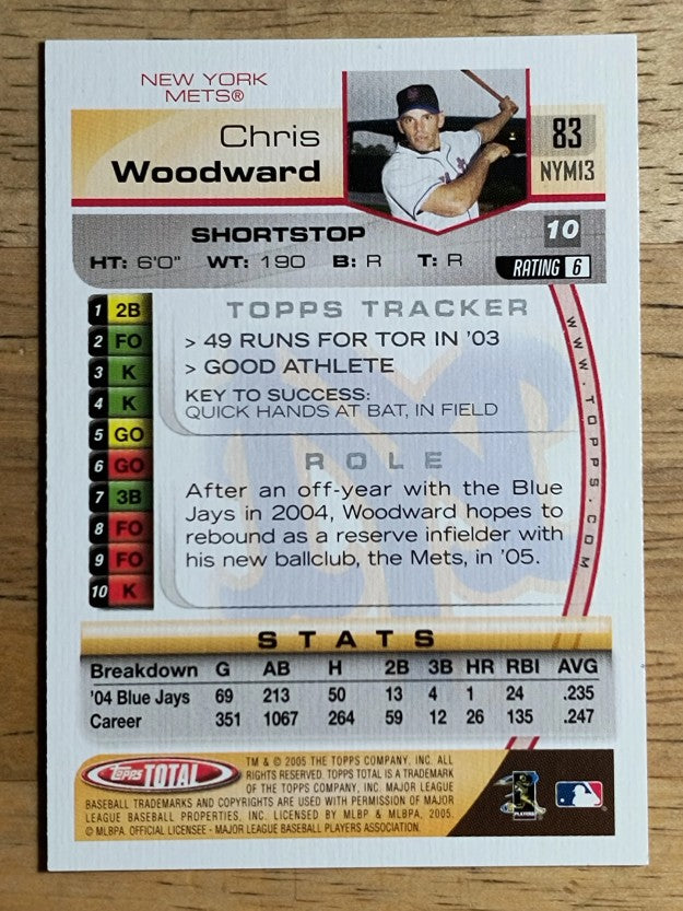 2005 Topps Total #83 Chris Woodward
