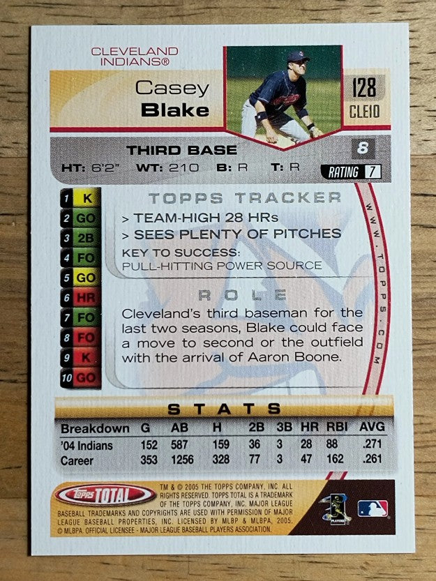 2005 Topps Total #128 Casey Blake