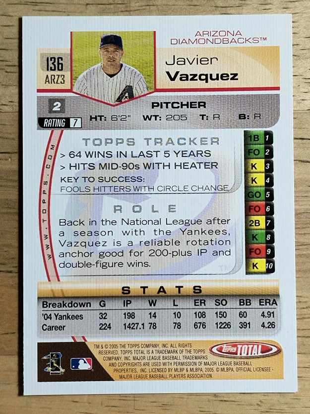 2005 Topps Total #136 Javier Vazquez