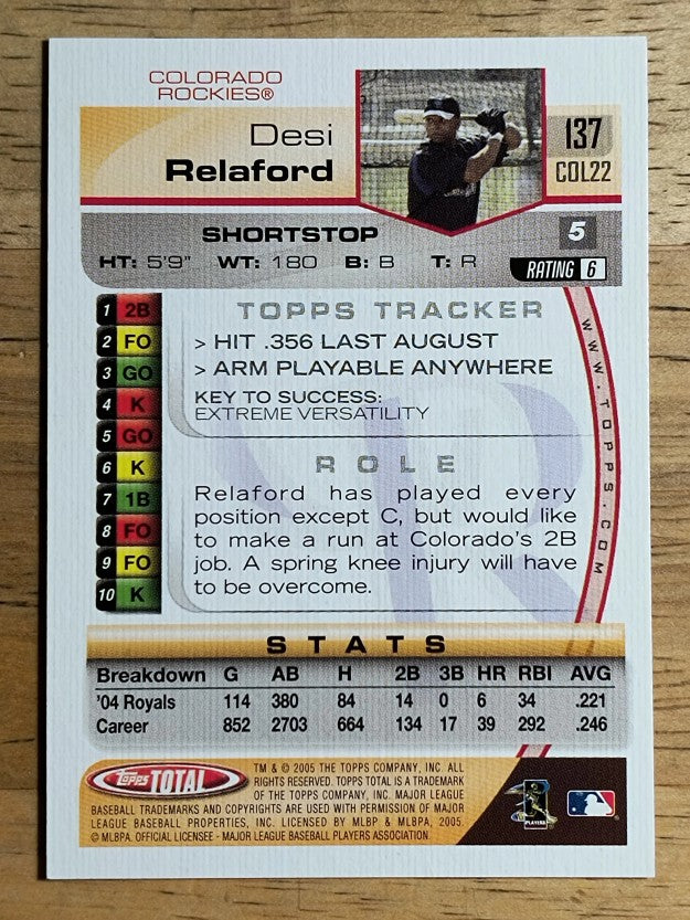 2005 Topps Total #137 Desi Relaford