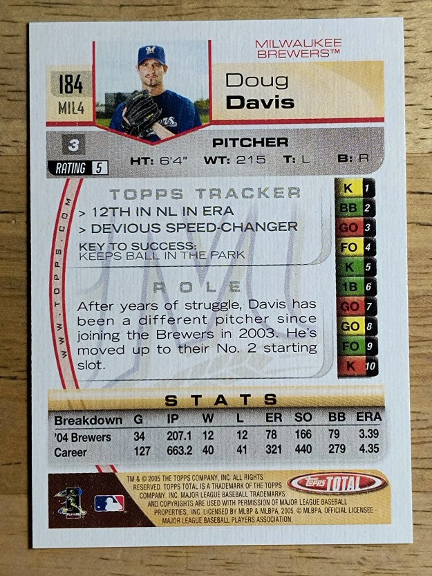 2005 Topps Total #184 Doug Davis
