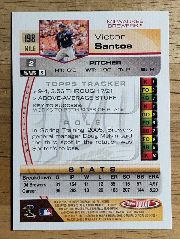 2005 Topps Total #198 Victor Santos