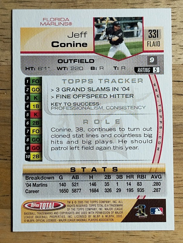 2005 Topps Total #331 Jeff Conine