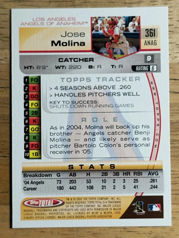 2005 Topps Total #361 Jose Molina