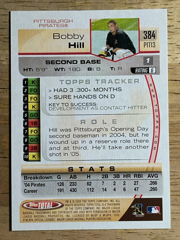 2005 Topps Total #384 Bobby Hill