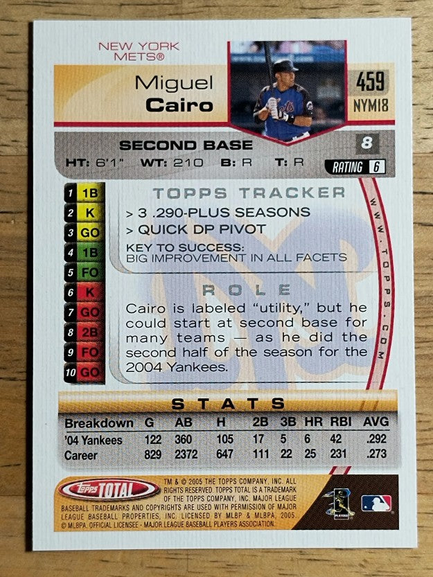 2005 Topps Total #459 Miguel Cairo