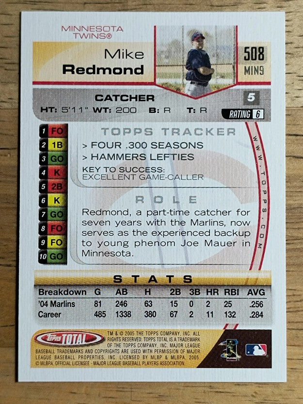2005 Topps Total #508 Mike Redmond