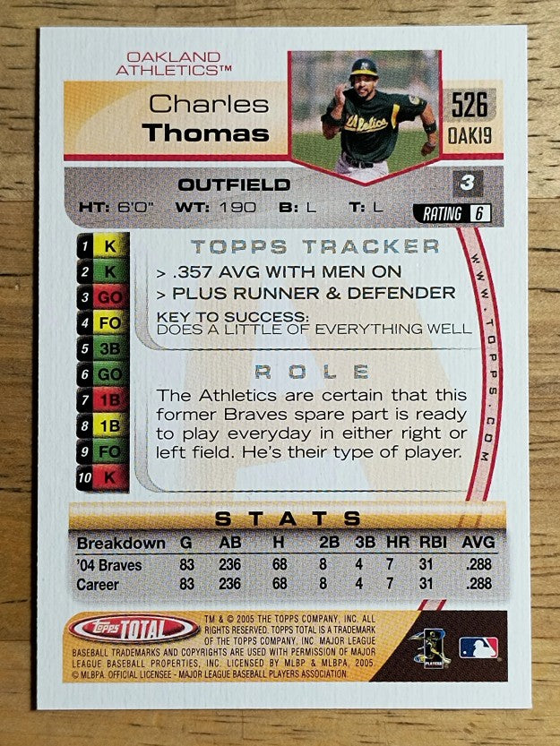 2005 Topps Total #526 Charles Thomas