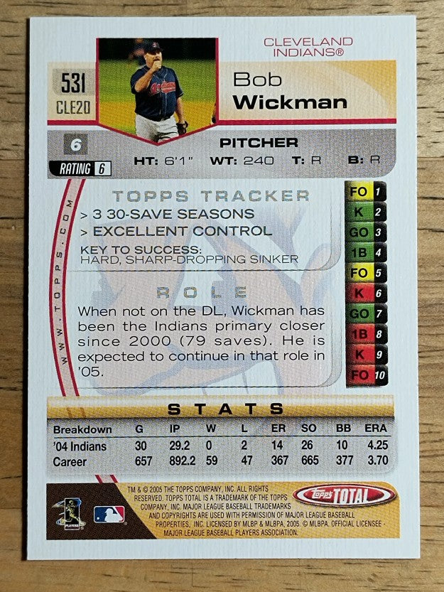 2005 Topps Total #531 Bob Wickman