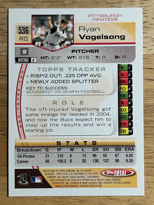2005 Topps Total #536 Ryan Vogelsong