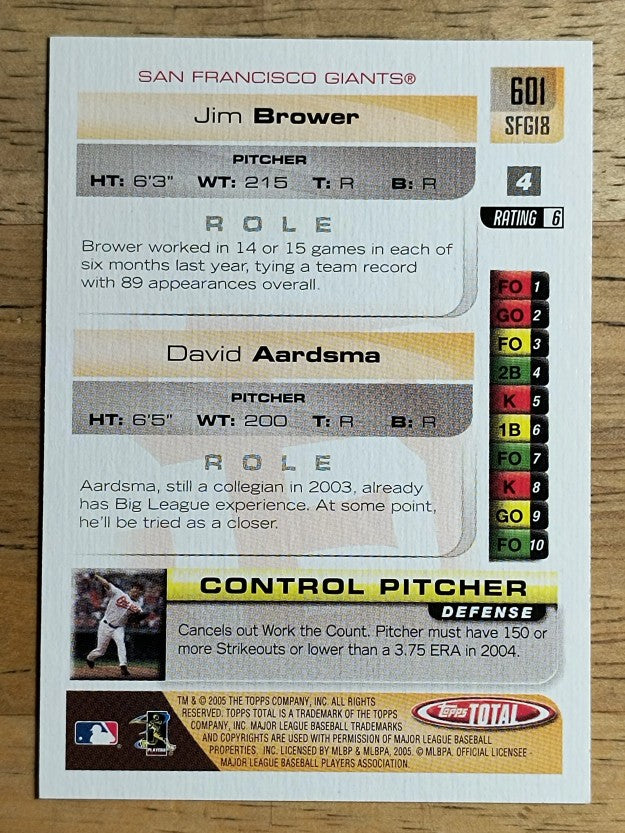 2005 Topps Total #601 David Aardsma/Jim Brower