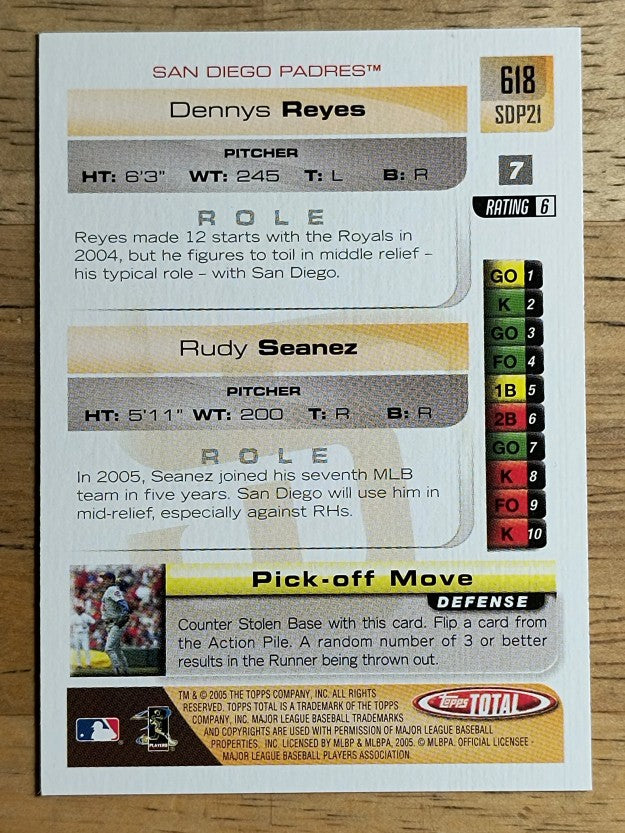 2005 Topps Total #618 Dennys Reyes/Rudy Seanez