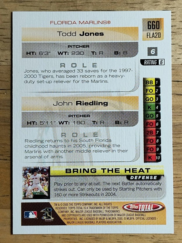 2005 Topps Total #660 Todd Jones/John Riedling