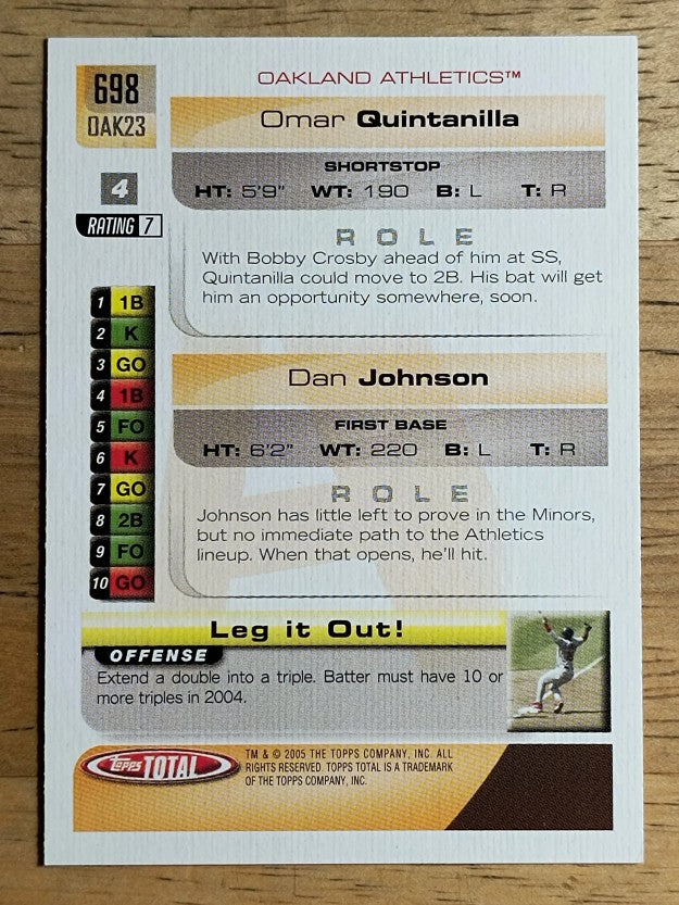 2005 Topps Total #698 Omar Quintanilla/Dan Johnson