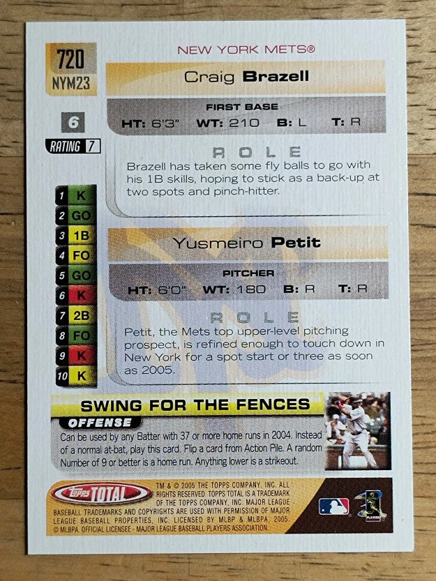 2005 Topps Total #720 Craig Brazell/Yusmeiro Petit