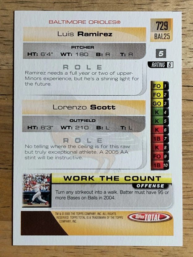 2005 Topps Total #729 Luis Ramirez RC/Lorenzo Scott RC
