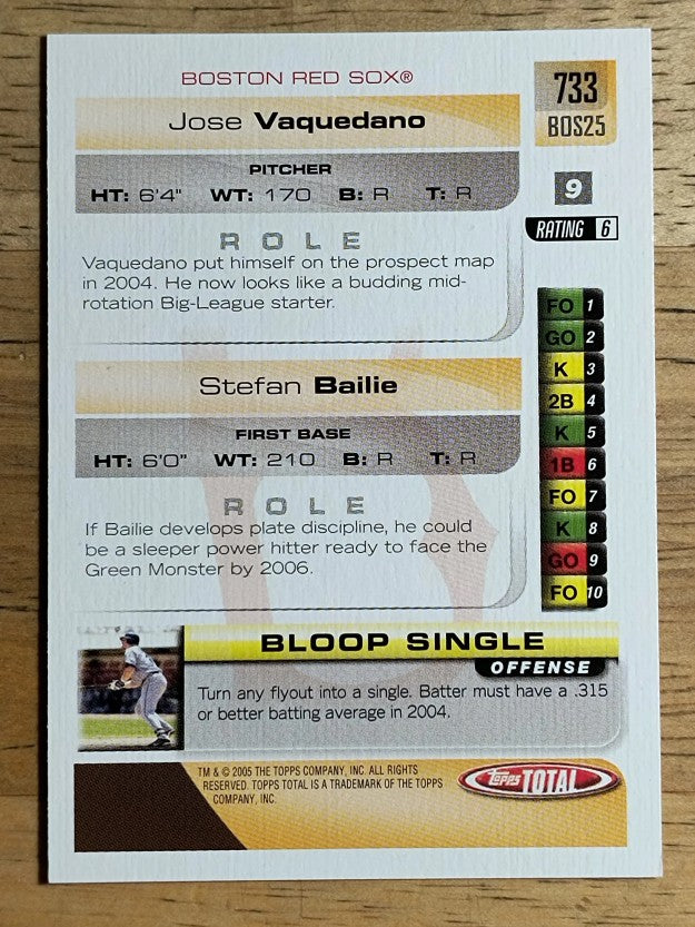 2005 Topps Total #733 Jose Vaquedano RC/Stefan Bailie RC