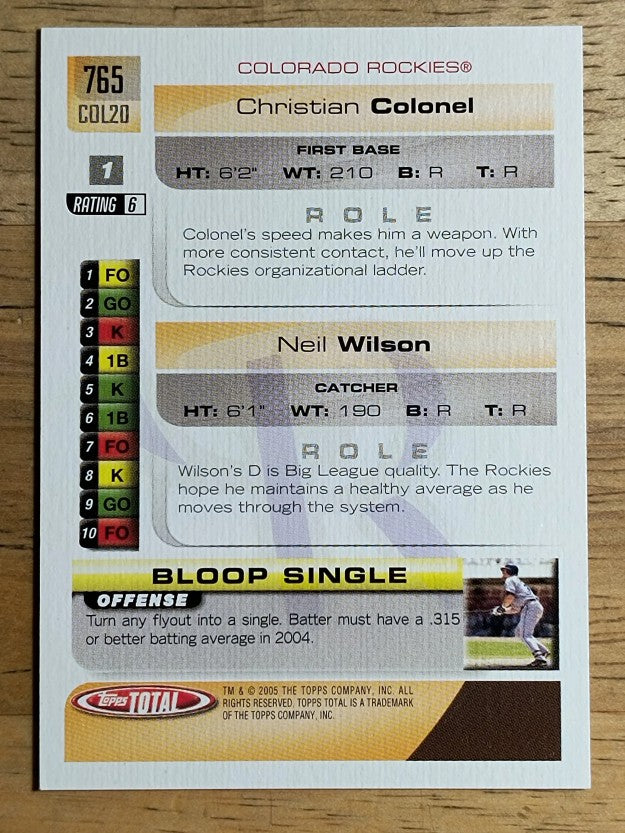 2005 Topps Total #765 Christian Colonel RC/Neil Wilson RC
