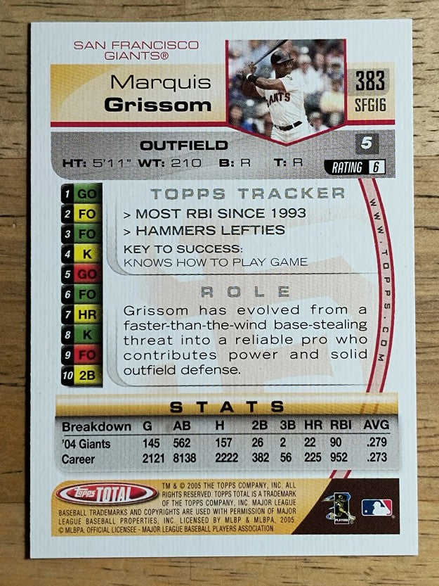 2005 Topps Total Silver #383 Marquis Grissom