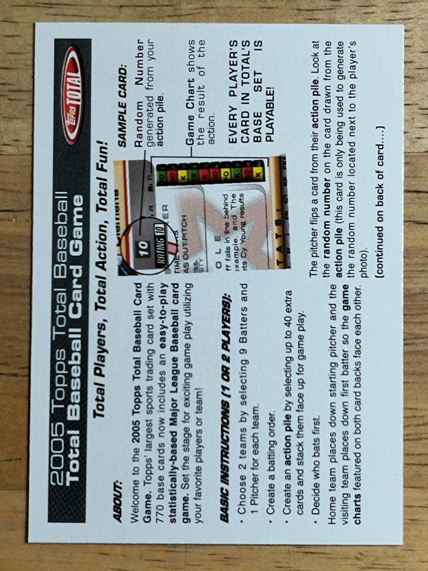 2005 Topps Total Game #NNO Instructions