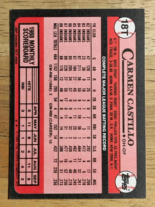 1989 Topps Traded #18T Carmen Castillo