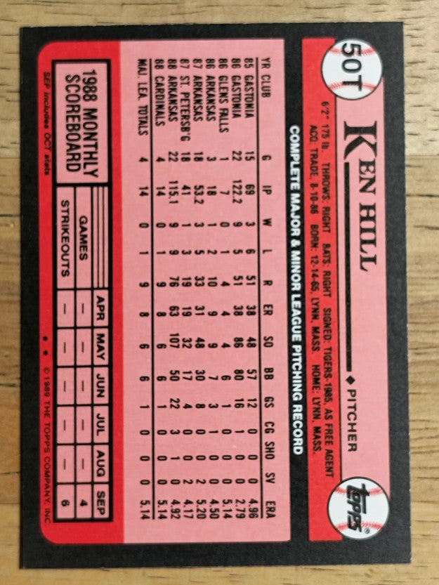 1989 Topps Traded #50T Ken Hill RC