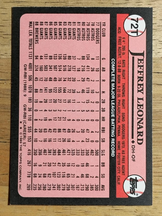 1989 Topps Traded #72T Jeffrey Leonard