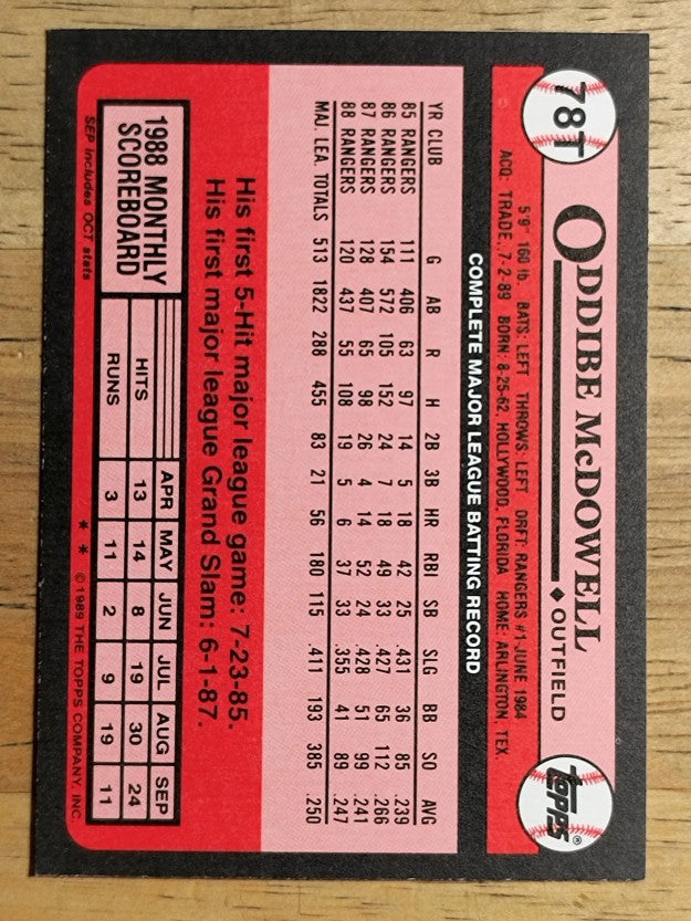 1989 Topps Traded #78T Oddibe McDowell