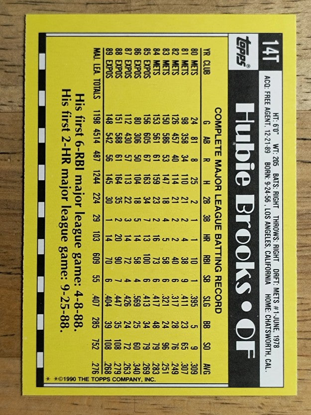 1990 Topps Traded #14T Hubie Brooks