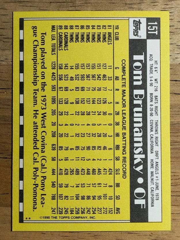 1990 Topps Traded #15T Tom Brunansky