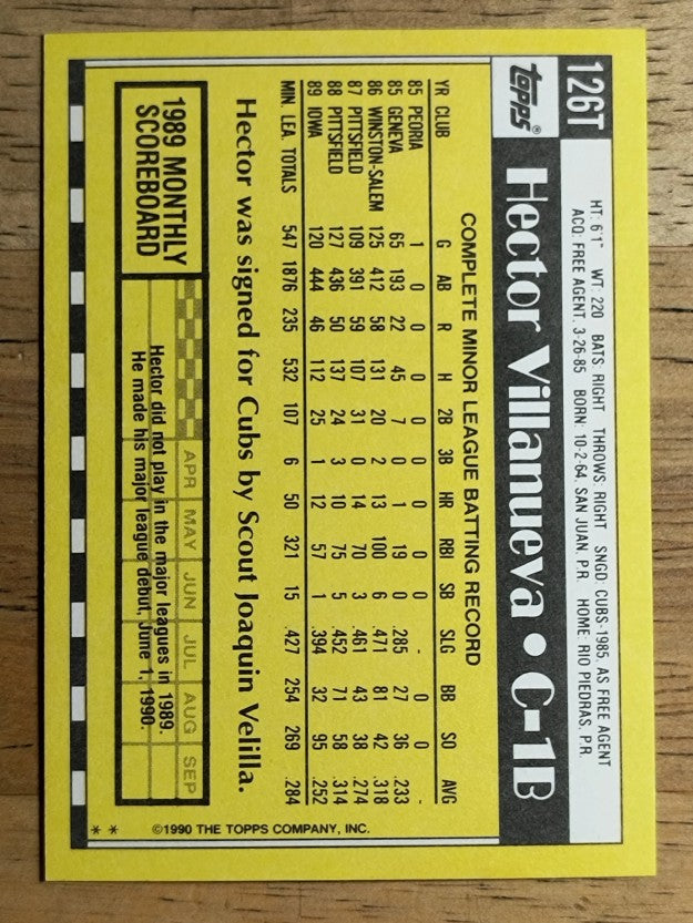 1990 Topps Traded #126T Hector Villanueva RC