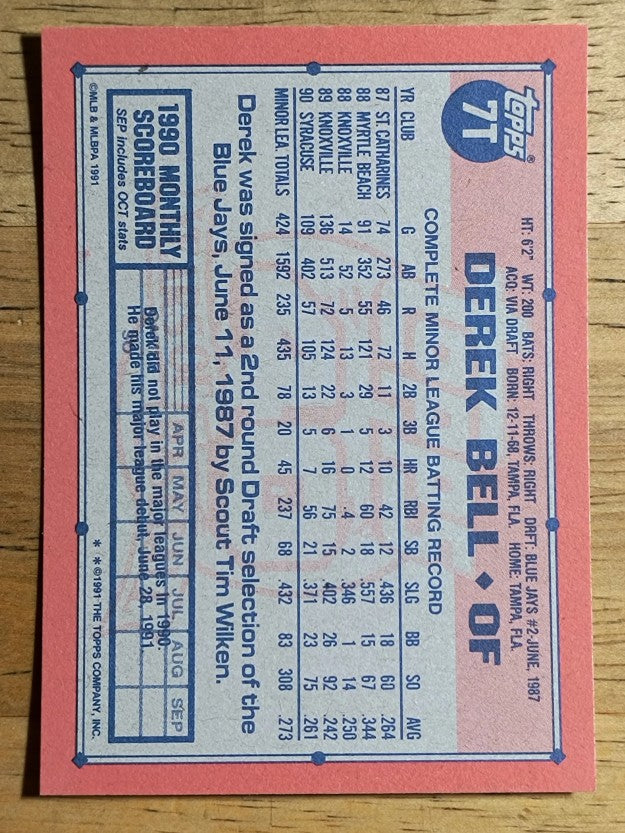 1991 Topps Traded #7T Derek Bell