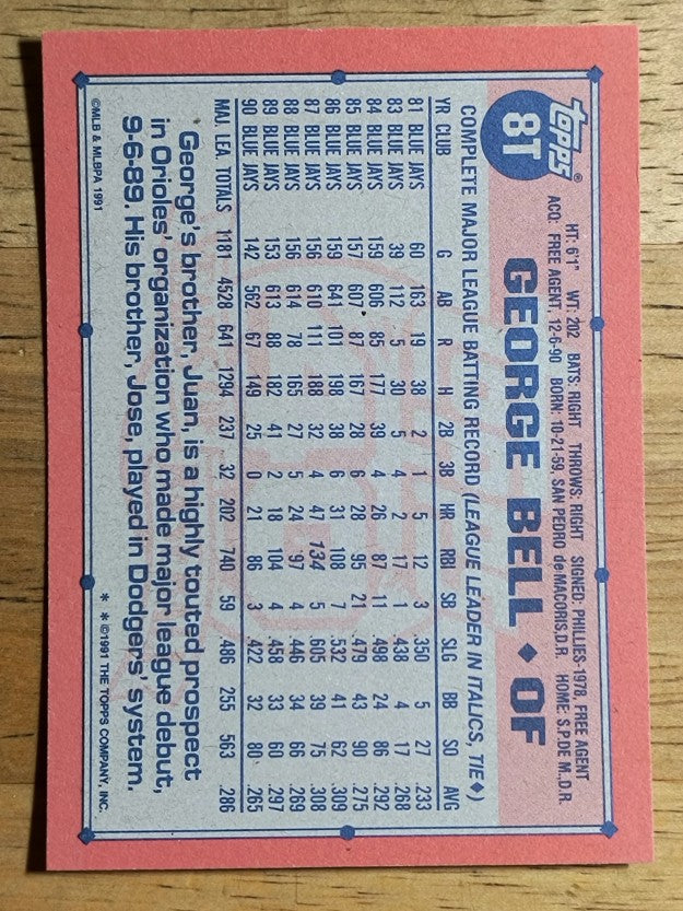 1991 Topps Traded #8T George Bell