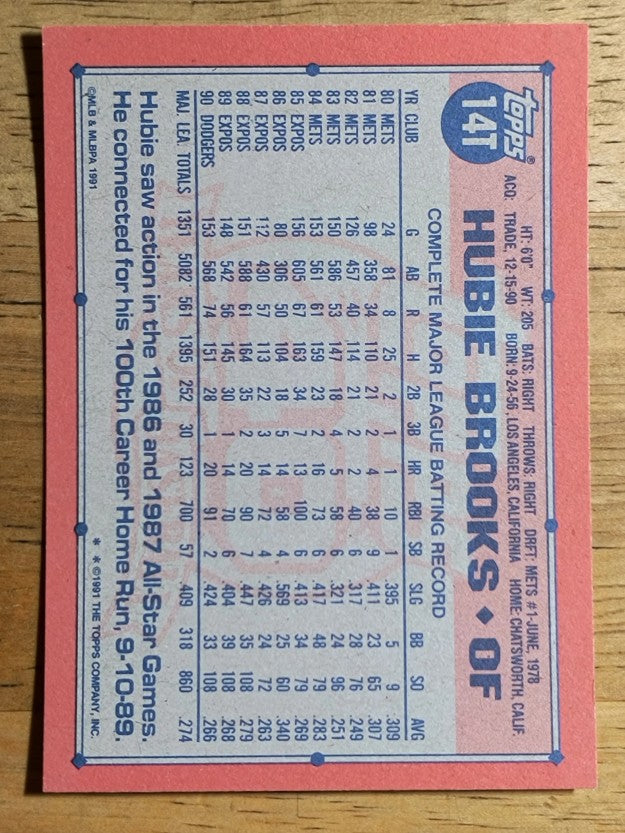 1991 Topps Traded #14T Hubie Brooks