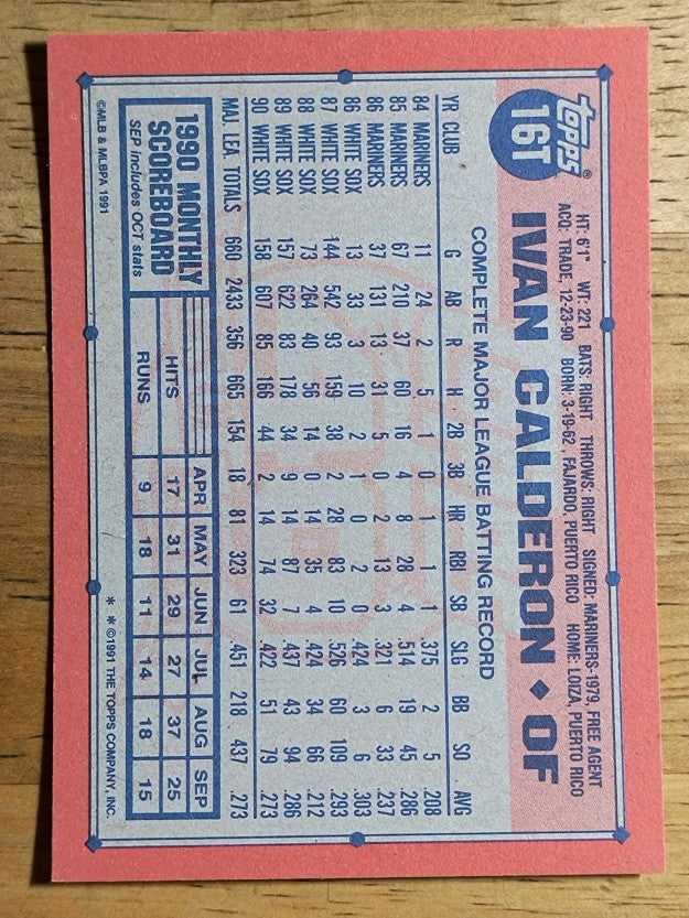 1991 Topps Traded #16T Ivan Calderon