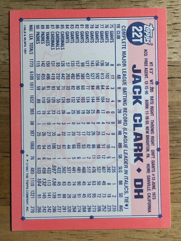 1991 Topps Traded #22T Jack Clark