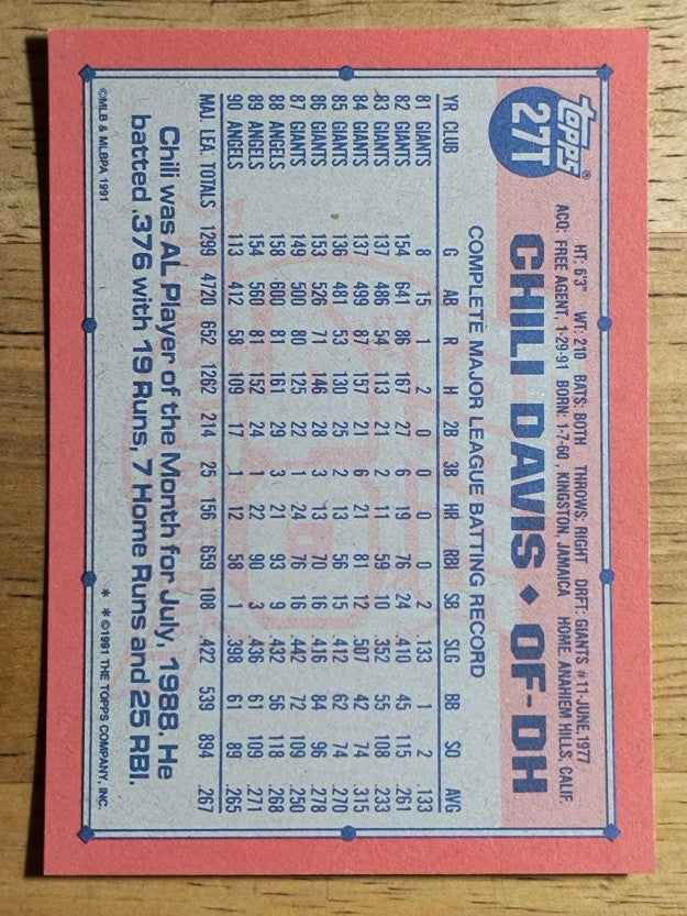 1991 Topps Traded #27T Chili Davis