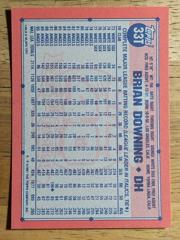 1991 Topps Traded #33T Brian Downing